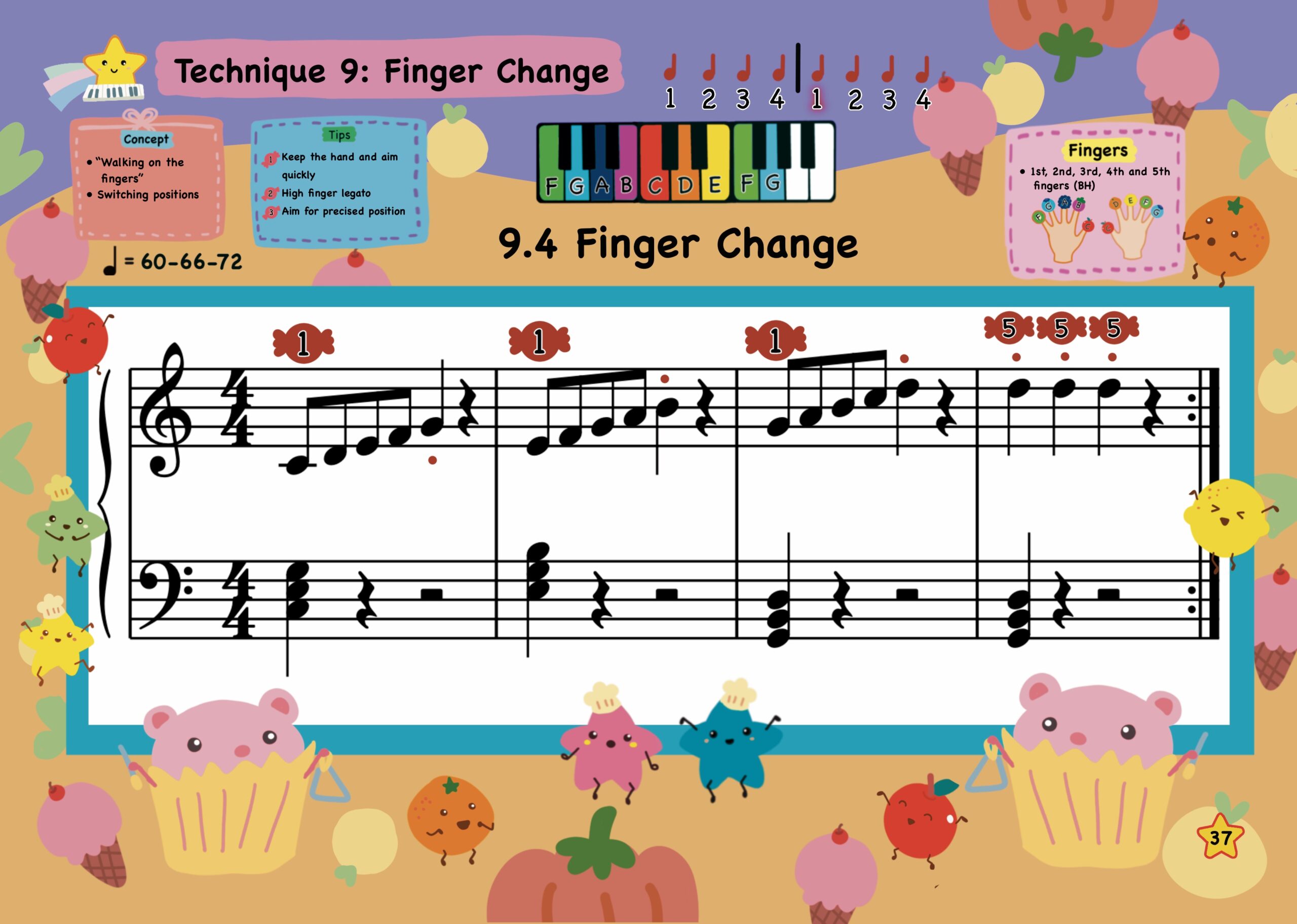 Piano Chef Technique (Bronze)