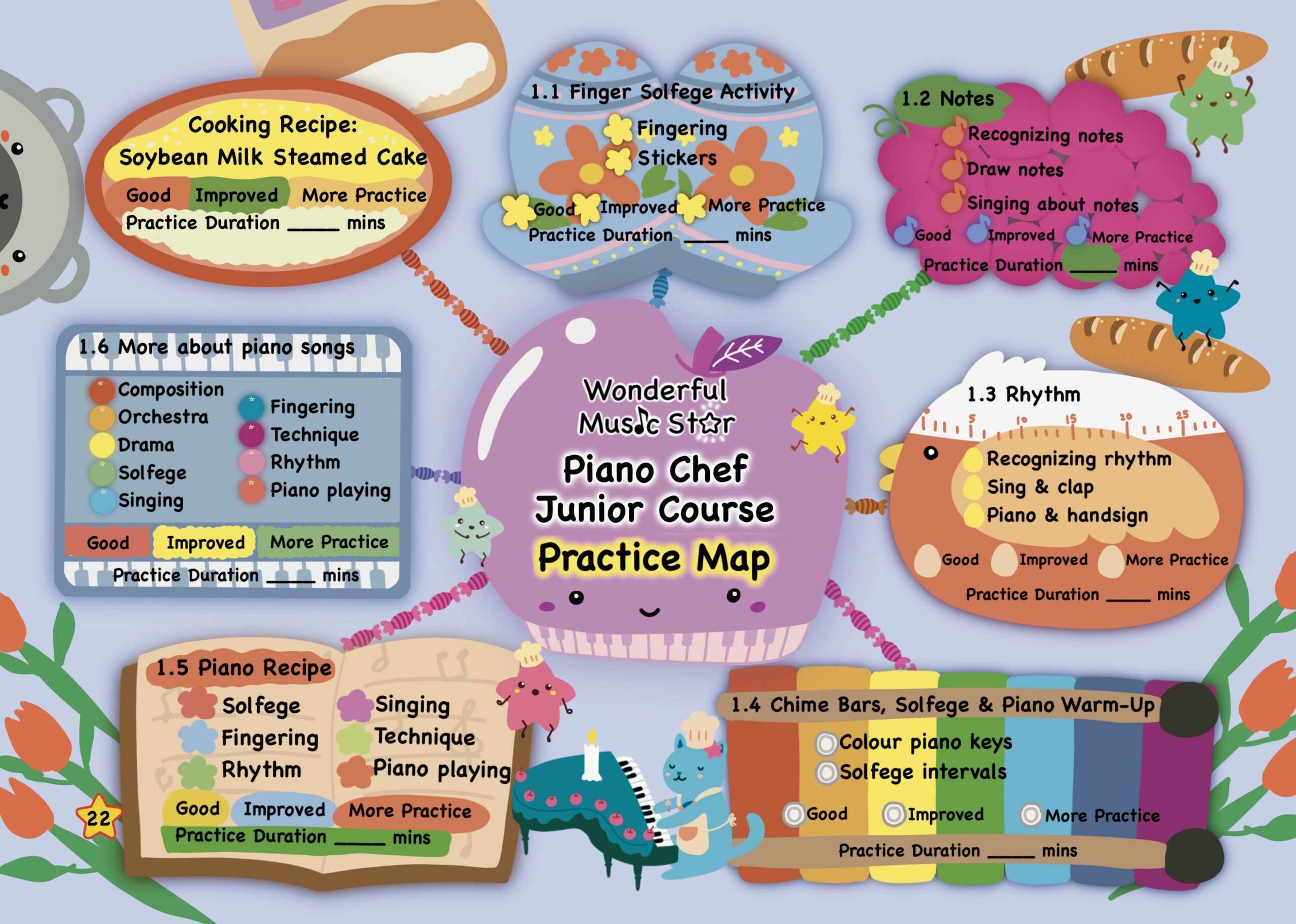1.8_Practice_Map